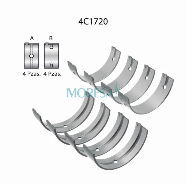 Cojinetes de bancada marca Moresa 4C1720 STD