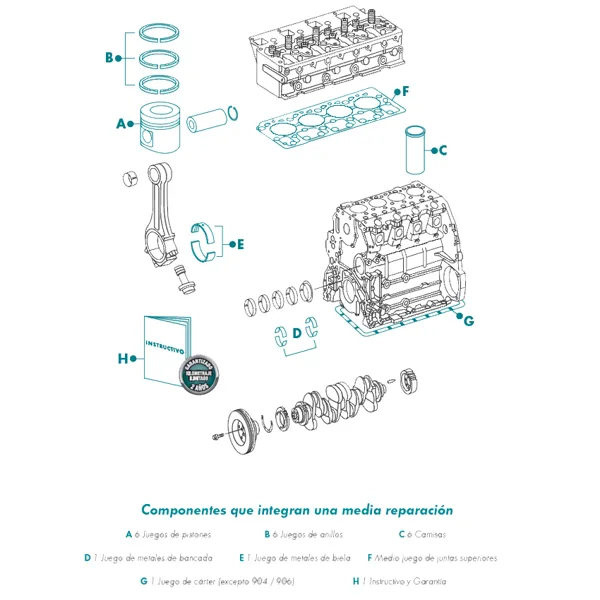 Media Reparación para motor  Diesel CMR-7074-S60 STD