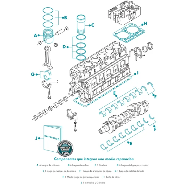 Media Reparación para motor  Diesel CMR-SP-ISX STD