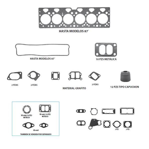 Juego completo para motor JC-6080-2R